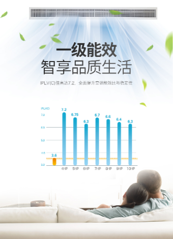 三菱重工中央空调价格表 三菱重工中央空调价格表